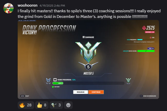 Player review 12