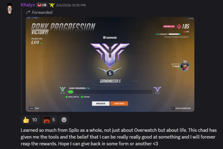 Player review 5