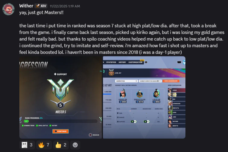 Player review 8